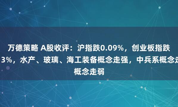 万德策略 A股收评：沪指跌0.09%，创业板指跌1.13%，水产、玻璃、海工装备概念走强，中兵系概念走弱